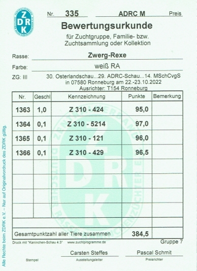 Zuchtgruppenurkunde 2022